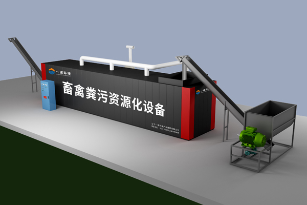 畜禽糞污發(fā)酵設備主要處理方法都有什么？